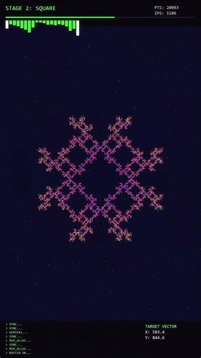Coding a Fractal from Pure Randomness (The Chaos Game)