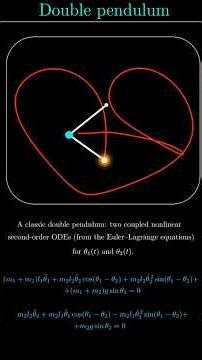Double Pendulum #physics #math #science #education #double #pendulum #calculus #mathematics #maths