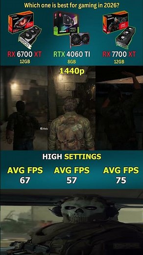 RX 7700 XT vs RTX 4060 Ti vs RX 6700 XT – Which GPU Delivers the Best FPS? #pcgaming #short