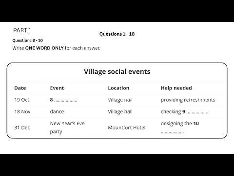 Cambridge IELTS 17 Listening Test 2 with answer | #ieltslistening