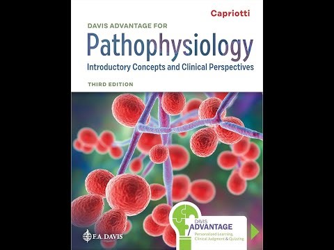 Chapter 45 – Physiological Changes of Aging: