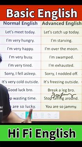 38K views · 759 reactions | Learn Hi Fi English #Preposition | Sartaz Classes | Facebook