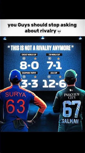 Matches All One Sided ✍️🤷 || #cricket #shorts #edit