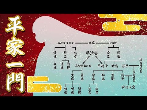 A comprehensive commentary on the Tale of the Heike: Kiyomori, Tokuko, Shigemori, Koremori, Munem...