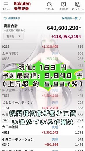 三菱商事の強さは本物か？商社株の未来