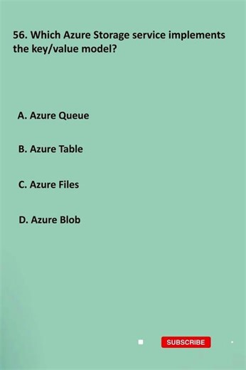 Azure Data Fundamentals DP - 900 Q 56 100% EXAM PASS