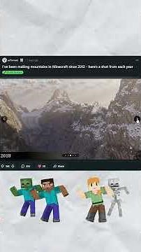 Realistic Minecraft Mountains