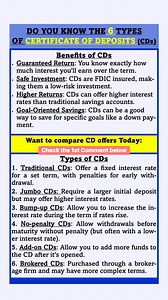 15K views · 34 reactions | A Certificate of Deposit (CD) is a type of...