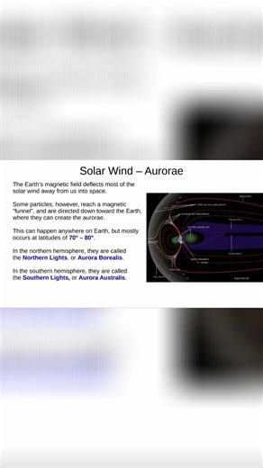 Solar Wind Creates Auroras and Comet Comas #shorts #nasa #space