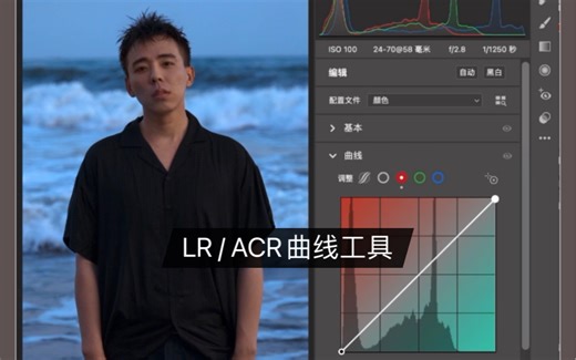 LR / ACR曲线工具原理。