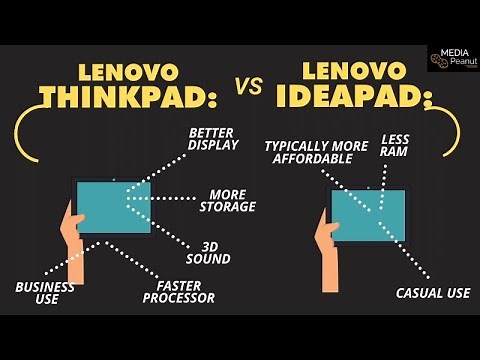 Lenovo Thinkpad vs Ideapad: Which is better?