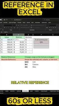 Use Absolute Reference (freeze $) in Excel and Stop Making Formula Mistakes!