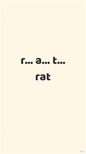 Blend and Read | The Cat Sat | Short A Sentence