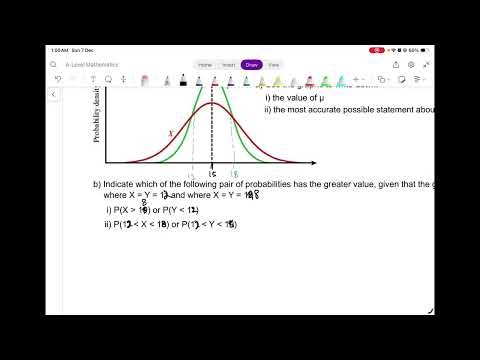 Lecture 25.1 Normal distribution