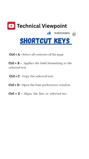 6 Most Useful Keyboard Shortcut Keys You Should Know 💻 | PC Tips by Technical Viewpoint #viral
