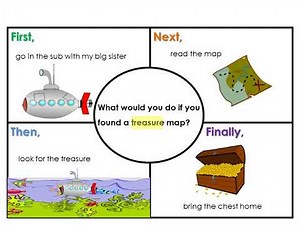 Week Ten Day Two Writing