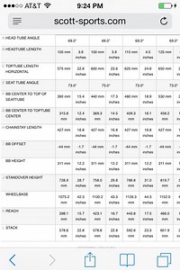 27.5 wheels on a 29er frame?