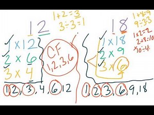 4th Grade Go Math - 5.3 - Common Factors