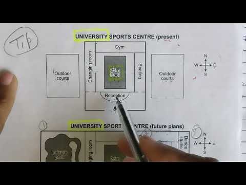 IELTS academic writing task 1 How to write Maps, Diagram, ielts13, Uni sports center plans#ielts