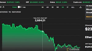 The freaky truth behind stablecoins | Terra LUNA's collapse
