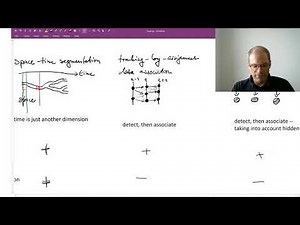 Lecture 10.1: Tracking: Introduction and Overview | CVF20