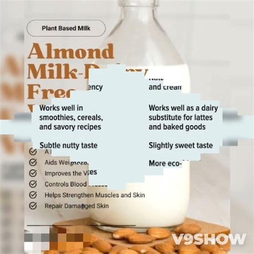 comparison of various types of milk
