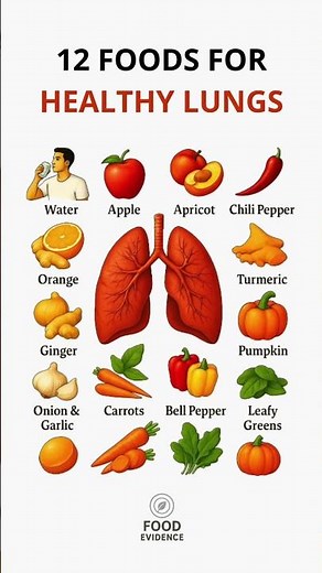 Foods That Cleanse & Strengthen Your Lungs Naturally | #healthyeating