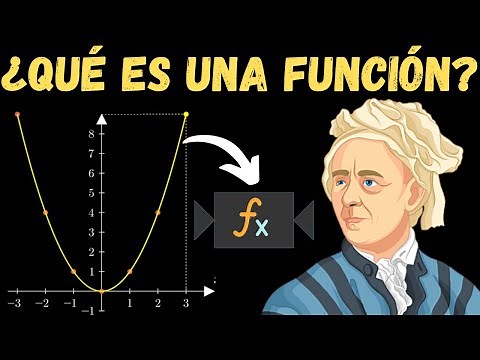 A function is NOT a machine | WHAT is a function? ▶ Why are functions so important? 🚀