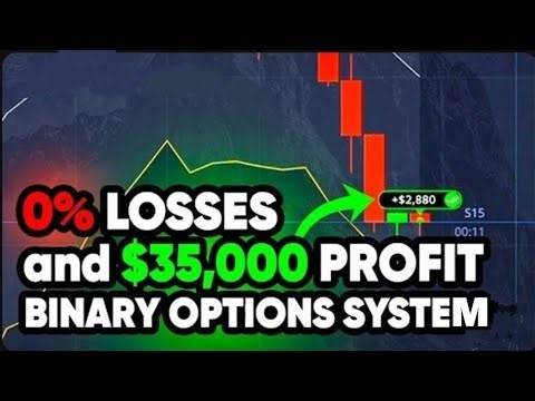 Ultimate Binary Option Strategy For Beginners 2026