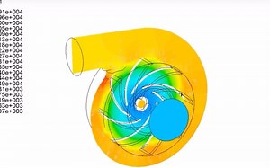 ANSYS fluent|Centrifugal pump simulation|CFD