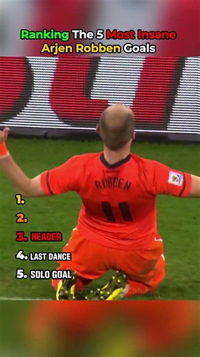 Ranking Arjen Robben’s Best World Cup Goals