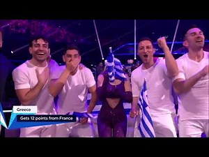 ESC 2021 || All Points to Greece