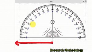 1K views · 26 reactions | Research Methodology on Reels | Facebook