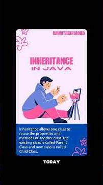 understanding inheritance made easy | rjexplained