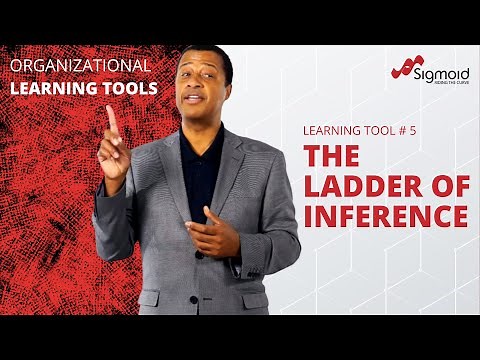 Organizational Learning Tool: The Ladder of Inference
