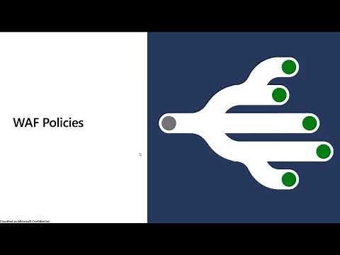 How to Tune Your Azure WAF