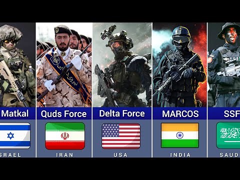 The World's Most Elite Special Forces by Country 2025
