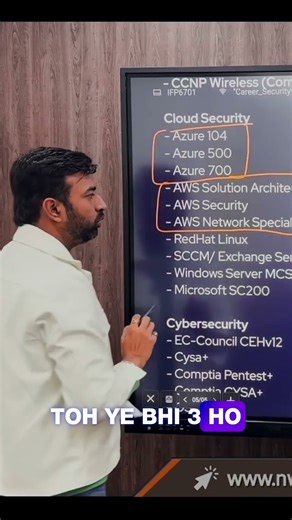 #cloudsecurity Career