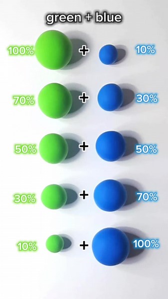 Mesmerizing Color Gradations: Green Blue Mixing