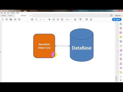 الدرس السابع: ربط الجافا بقاعدة بيانات Connect Java to a database(7)