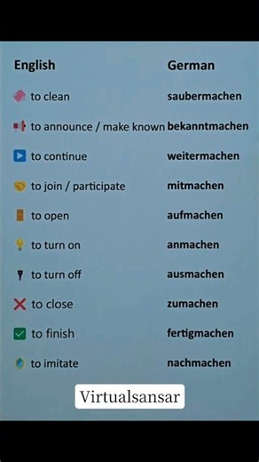 German Language All Essential Machen Verbs 🇩🇪 #germanlanguage #virtualsansar