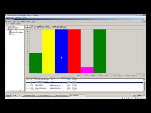 Manejo de herramientas de rendimiento en SQL Server