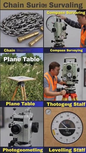 Civil Engineering Surveying Basics | Types & Uses Explained