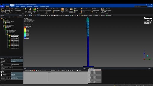 Modal Animations JRF