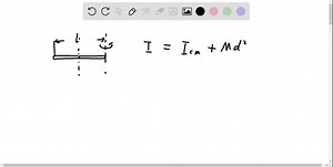 SOLVED:Use the parallel-axis theorem to show that the moment of inertia of a thin rod about an axis perpendicular to the rod at one end is I=(1)/(3) M ℓ^2, given that if the axis passes through the center, I=(1)/(12) M ℓ^2 (Fig. 10-20 f and g ).
