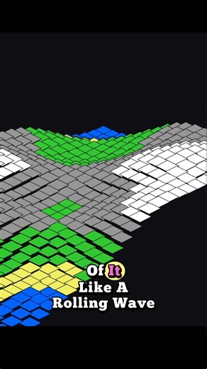 Mr Geek on Instagram: "How Minecraft can generate infinite Worlds #minecraft #gamedev"