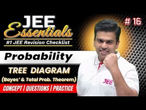 JEE Essentials: Probability - Tree Diagram | Concept, Questions, Practice | Revision Checklist