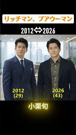 【リッチマン、プアウーマン】俳優たちの当時と今