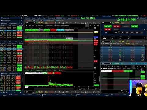 Professors Live Afternoon: Scalping Large Caps: Strike and Recoil Strategy