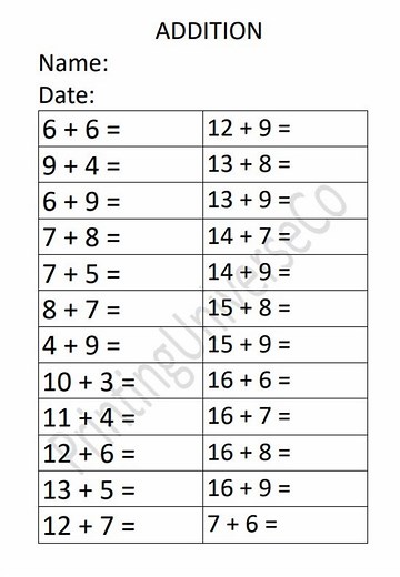 Addition Worksheets: Fill-in-the-blanks, Ages 4-7 (printable PDF) - Etsy UK